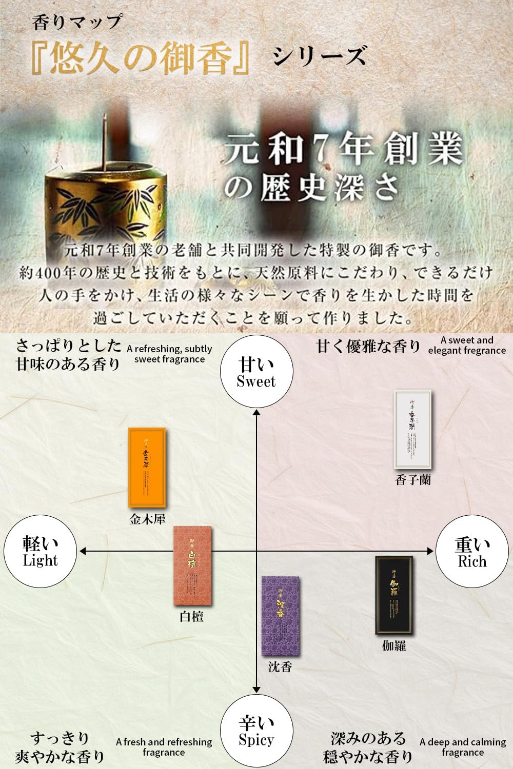 商品画像4